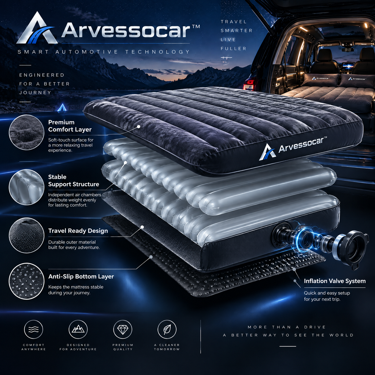 Arvessocar™ Inflatable Car Sleeping Mattress