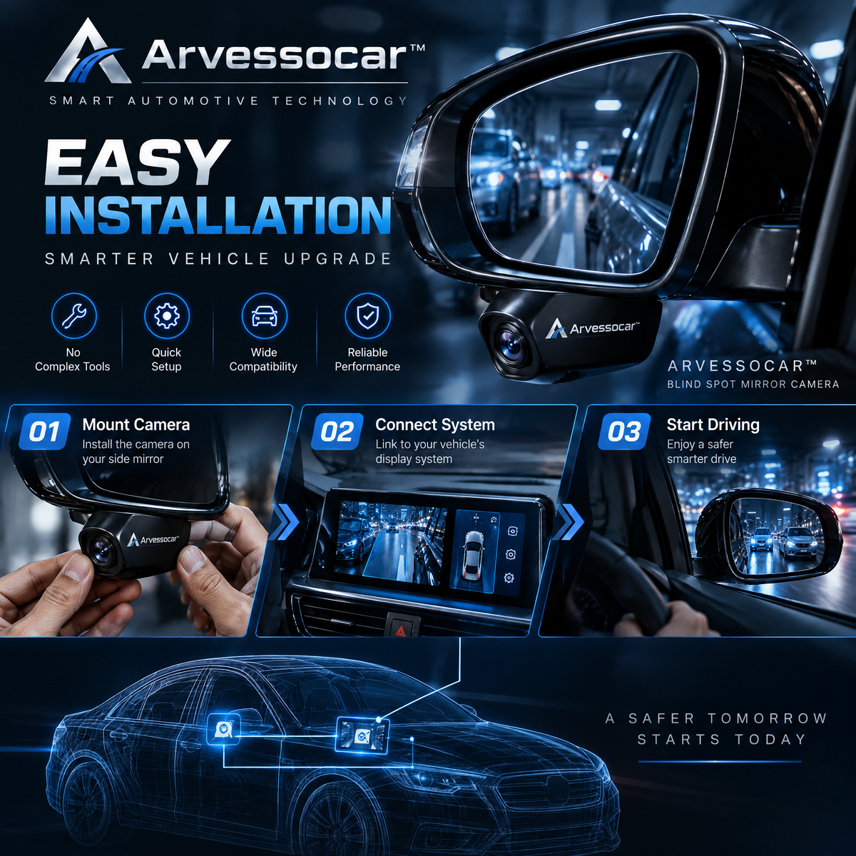 Arvessocar™ Blind Spot Mirror Camera