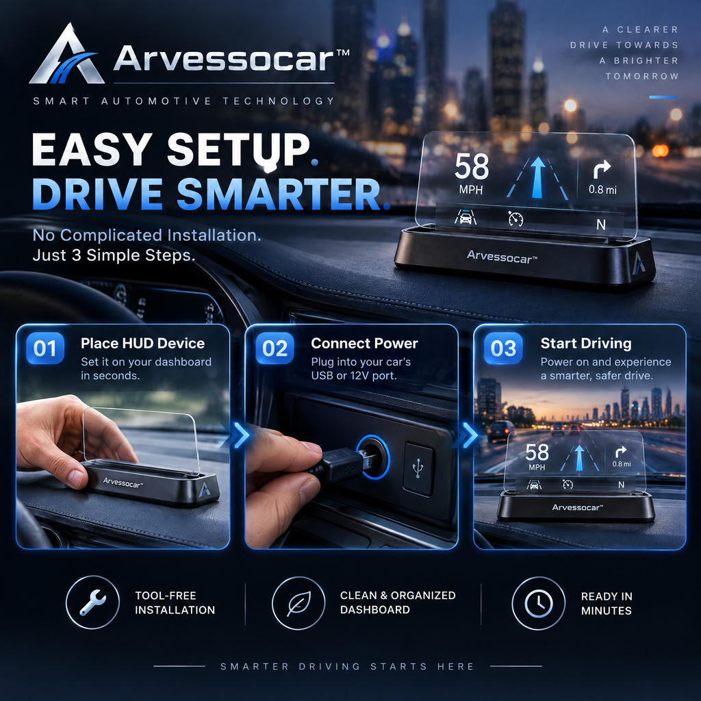 Arvessocar™ Smart HUD Head-Up Display