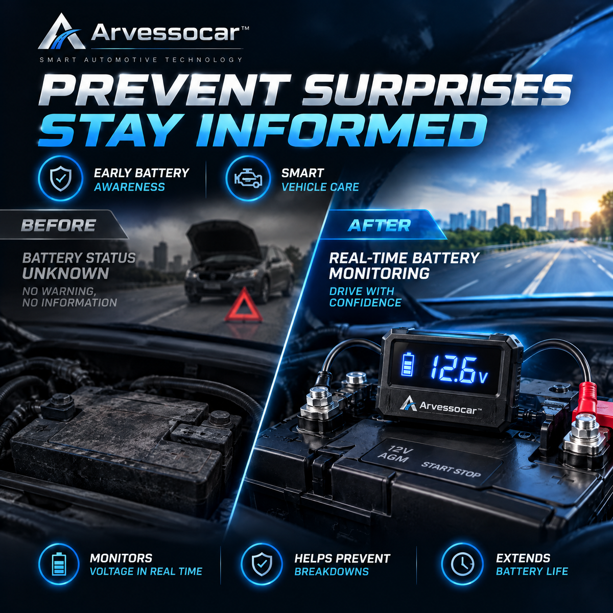 Arvessocar™ Digital Battery Health Monitor