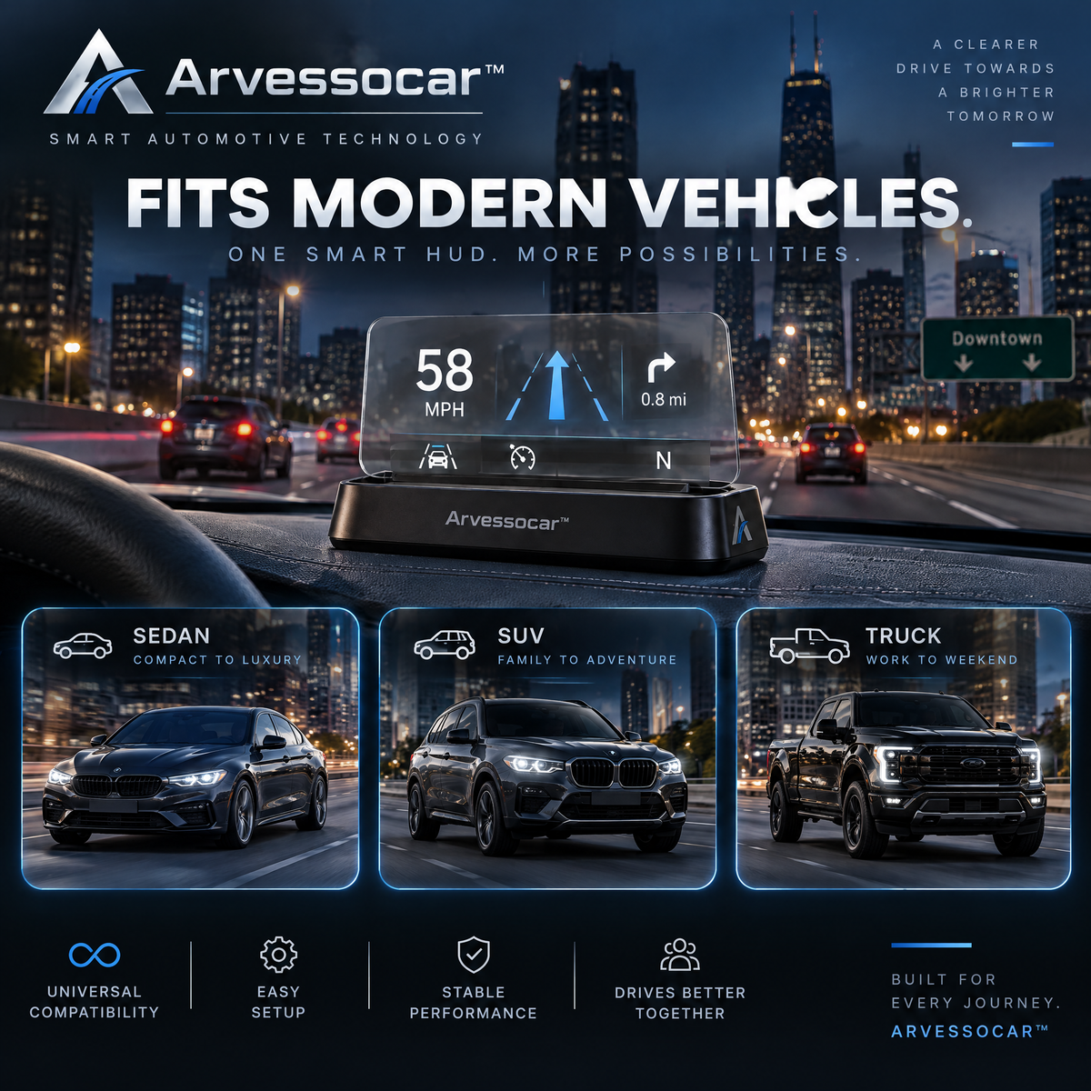 Arvessocar™ Smart HUD Head-Up Display