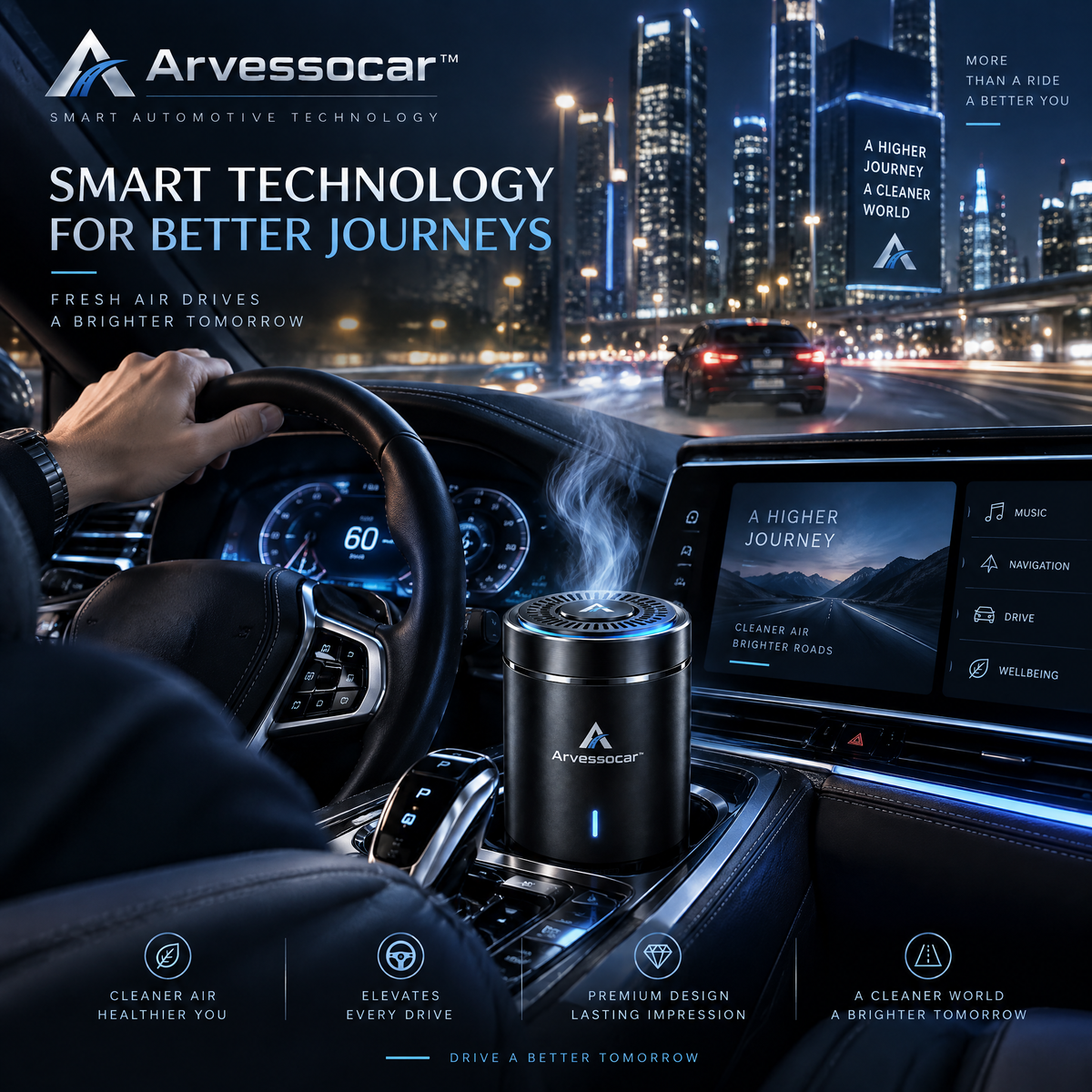 Arvessocar™ Smart Car Air Freshener Diffuser